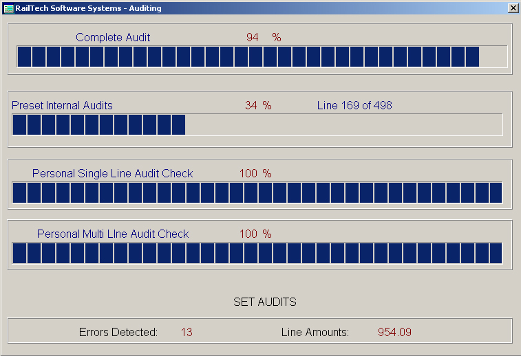 Auditing